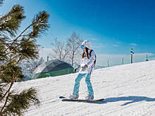 Более 70 тысяч человек посетили курорт "Манжерок" в новогодние праздники