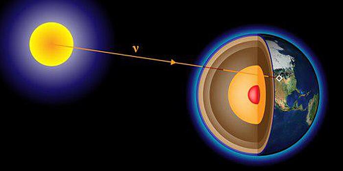 Пролетающие сквозь Землю нейтрино помогут изучать ее недра