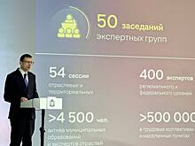 В Нижнем Новгороде проходит региональная стажировка Федерального резерва управленческих кадров России