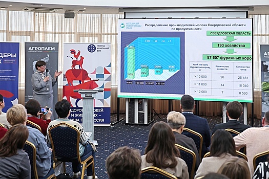 Современные технологии исследований помогут создать на Урале идеальное стадо