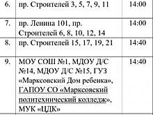 В Саратовской области почти в полтора раза увеличат предельный размер платы за техосмотр машины