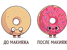 Смешные комиксы на тему «До и после»