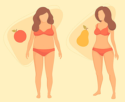 От яблочка до песочных часов: как информация о типе вашей фигуры упрощает подбор гардероба (и помогает отлично выглядеть)?