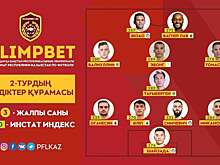Кайратовская оборона и бразильская атака: символическая сборная второго тура