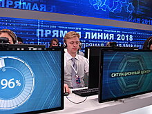Тревожный звоночек: чего ждать от "прямой линии" Путина