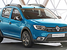 Новое поколение Renault Sandero появится в 2019 году