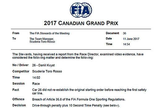 Квят: мы не водители такси, а гонщики «Формулы-1»