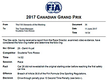 Квят: мы не водители такси, а гонщики «Формулы-1»