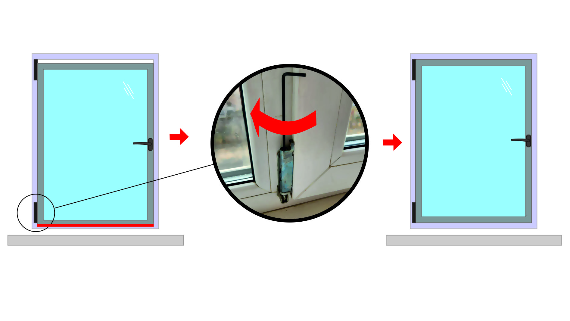 Что делать, если окно цепляется за раму и с трудом закрывается