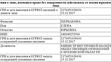 По документам Елена Щербакова всё еще возглавляет министерство в саратовским правительстве