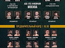 ACA 170: Гончаров победил Вязигина, Абдулаев нокаутировал Джанаева