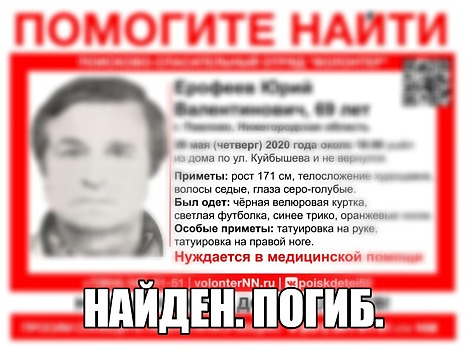 Пропавший в Павлове 69-летний Юрий Ерофеев найден погибшим