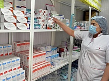 В Кыргызстане введут предельные цены на лекарства