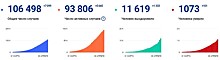 Перенос Олимпиады на 2021-й год дал шанс многим подросткам. Они могут затмить нынешних звезд