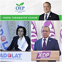 Президентские выборы в Узбекистане: что избирателям предлагают кандидаты