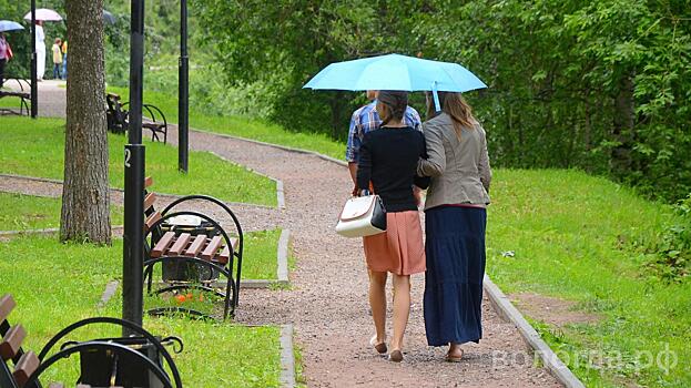 Открытие «Музыкальных четвергов» перенесено в связи с погодными условиями