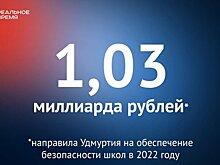 Удмуртия направила на безопасность школ в этом году 1,03 млрд рублей — это много или мало?