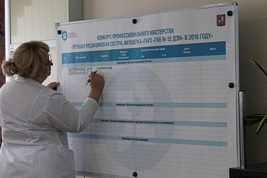 В горбольнице №52 Щукина провели конкурс профессионального мастерства