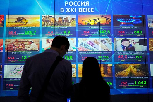 Рынок венчура России занимает ничтожную долю от ВВП страны