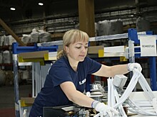 Рейтинг инвестиционной активности регионов (декабрь 2019)