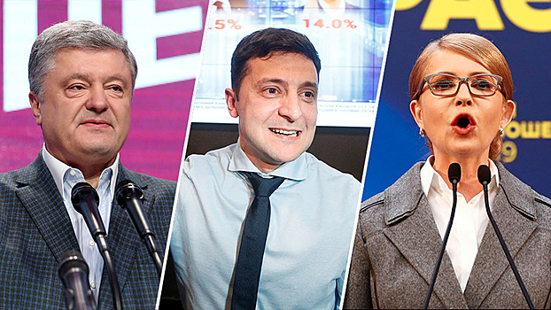 Опрос выявил самых узнаваемых политиков на Украине