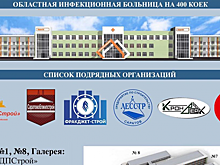 Названы семь подрядчиков строительства саратовской инфекционной больницы