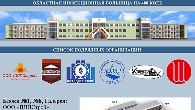 Названы семь подрядчиков строительства саратовской инфекционной больницы