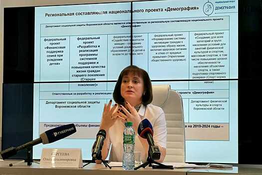 В регионе на демографию планируется потратить более 5 млрд рублей