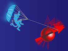 Получен демон Максвелла