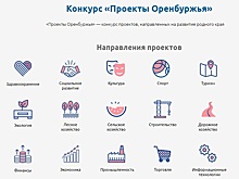 В Оренбуржье объявили кадровый конкурс для руководителей