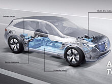 Будущий спортивный кроссовер Mercedes-Benz станет электрическим