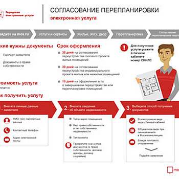 Круглый стол: «Особенности национального ремонта»