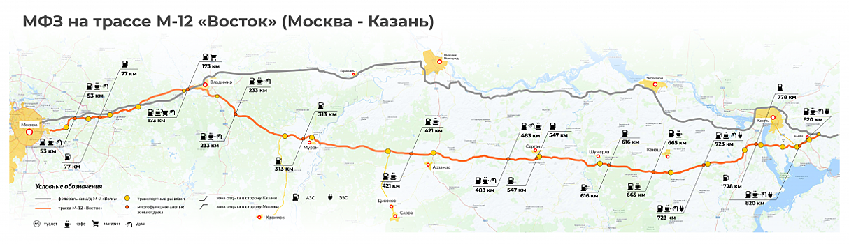 Опубликована новая схема мест для отдыха на М-12 в Нижегородской области