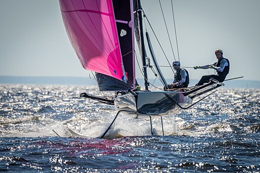 В Ярославле пройдут экстремальные парусные гонки Runduk Foiling Cup