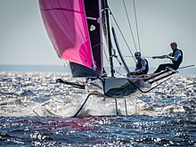 В Ярославле пройдут экстремальные парусные гонки Runduk Foiling Cup
