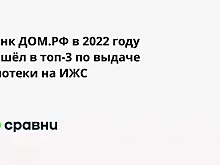 Банк ДОМ.РФ в 2022 году вошёл в топ-3 по выдаче ипотеки на ИЖС