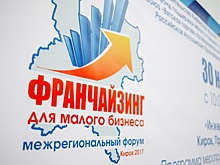 Кировские общественники: действующие меры по поддержке бизнеса себя исчерпали