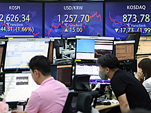 Замедление инфляции в США и снижение добычи нефти ОПЕК. Обзор финансового рынка от 13 декабря