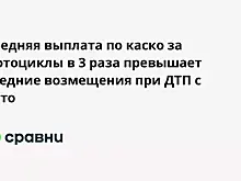 Средняя выплата по каско за мотоциклы в 3 раза превышает средние возмещения при ДТП с авто