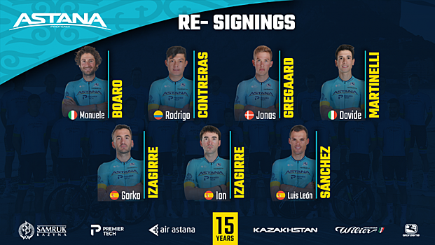 Велокоманда «Астана» продлила контракты с семью гонщиками