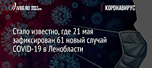 Медработникам Ленобласти перечислили 245 млн рублей дополнительных выплат