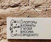 Создатели музея Иосифа Бродского в доме Мурузи представили логотип будущего пространства