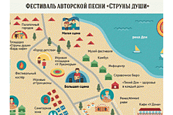 Фестиваль «Струны души» в станице Романовской. Инфографика