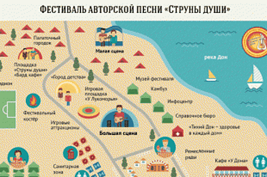 Фестиваль «Струны души» в станице Романовской. Инфографика