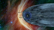«Вояджер-2» приблизился к границе Солнечной системы