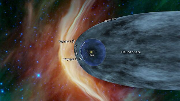 «Вояджер-2» приблизился к границе Солнечной системы