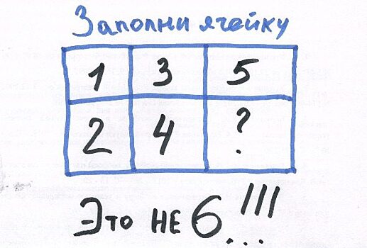 Задача: заполните правильно таблицу. Подсказка: это не цифра 6