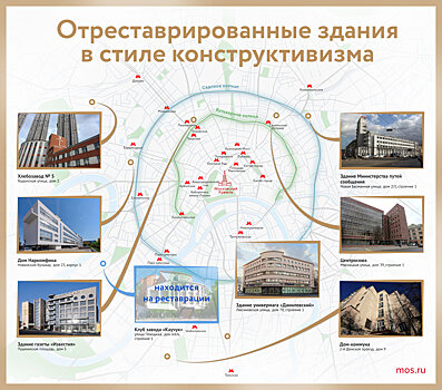 Новый исторический виток: москвичам рассказали о реставрации клуба завода «Каучук» на Плющихе