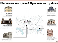 Авангардный планетарий, дом-коммуна, эклектичный особняк мецената. Шесть важных зданий Пресненского района