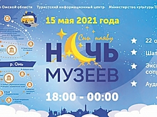«Ночь музеев - 2021»